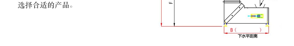 轉(zhuǎn)斗式提升機選型 (1)